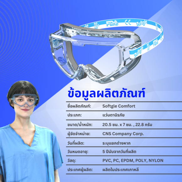 Softgle Comfort No Pain Safety goggles - Image 3