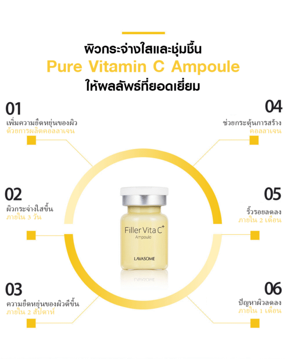 Lavasome Filler Vitamin C Plus Ampoule แอมพูลวิตามินซีเข้มข้น - Image 4