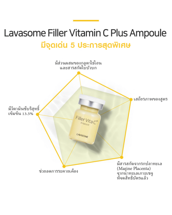 Lavasome Filler Vitamin C Plus Ampoule แอมพูลวิตามินซีเข้มข้น - Image 6