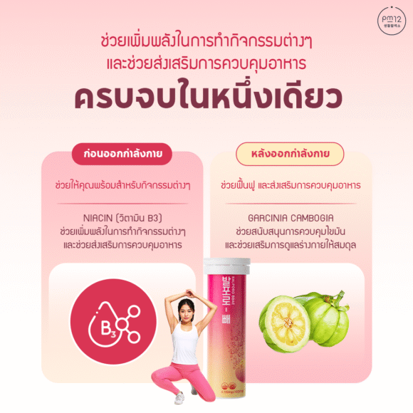BALPORO-BBAE  ผลิตภัณฑ์เสริมอาหารควบคุมน้ำหนักในรูปแบบเม็ดฟู่ ละลายน้ำ - Image 14