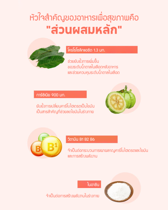 My Quokka Spike Chew ผลิตภัณฑ์ควบคุมน้ำหนัก เยลลี่รสเกรปฟรุตแดง - Image 9