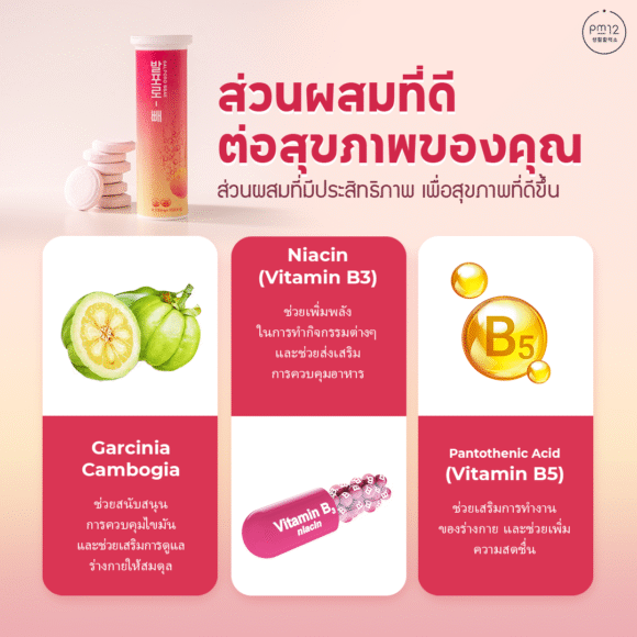 BALPORO-BBAE  ผลิตภัณฑ์เสริมอาหารควบคุมน้ำหนักในรูปแบบเม็ดฟู่ ละลายน้ำ - Image 13