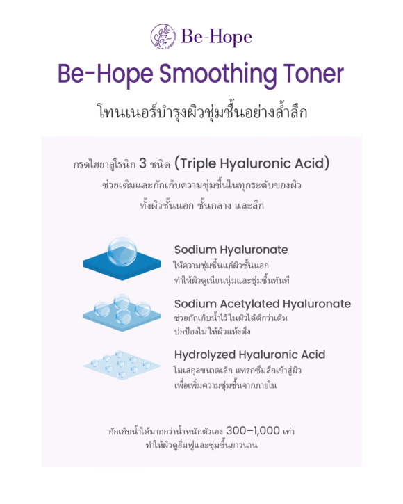 Be-Hope Vegan Smoothing Toner  โทนเนอร์วีแกนเพื่อผิวเรียบเนียน - Image 5