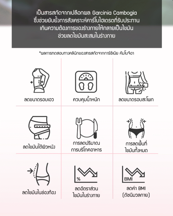 Bubbly Strawberry Peach Flavor for Weight Management & Wellness ผงชงดื่มรสพีชสตรอเบอร์รี เพื่อการควบคุมน้ำหนักและสุขภาพ - Image 8