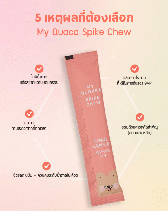 My Quokka Spike Chew ผลิตภัณฑ์ควบคุมน้ำหนัก เยลลี่รสเกรปฟรุตแดง - Image 7