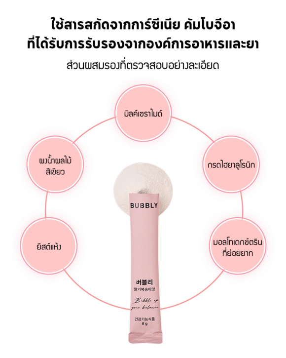 Bubbly Strawberry Peach Flavor for Weight Management & Wellness ผงชงดื่มรสพีชสตรอเบอร์รี เพื่อการควบคุมน้ำหนักและสุขภาพ - Image 7