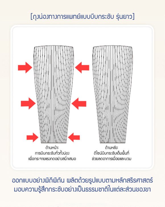 Jianfit Long Time M Black ถุงน่องกระชับเพื่อสุขภาพและแฟชั่น สีดำ ไซส์ M - Image 4