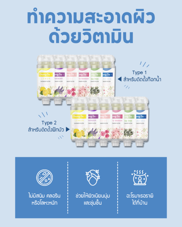 Ionpolis Cheongsu Plus Vitamin Filter - Image 3