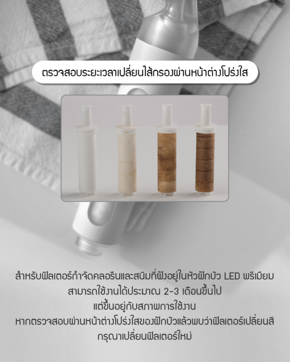 Ionpolis Sinsu Premium LED Shower หัวฝักบัว LED พรีเมียม - Image 8