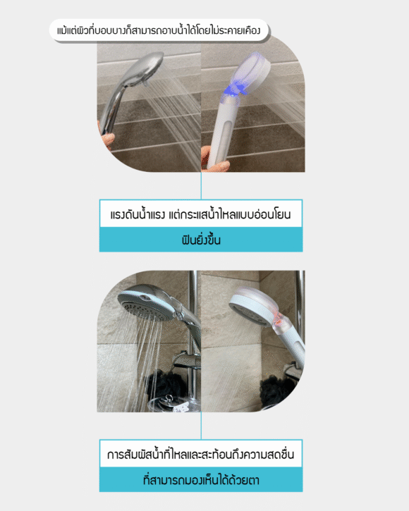 Ionpolis Sinsu Premium LED Shower หัวฝักบัว LED พรีเมียม - Image 6