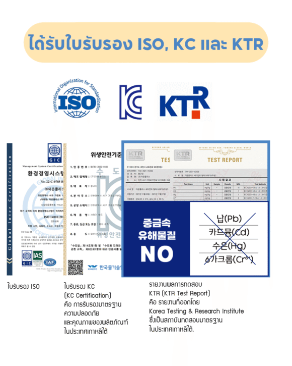 Ionpolis Cheongsu Plus Vitamin Filter - Image 7