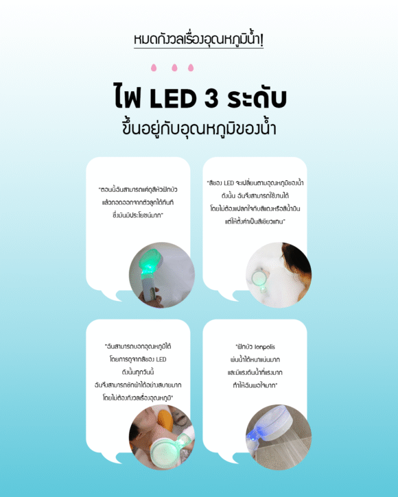 Ionpolis Sinsu Premium LED Shower หัวฝักบัว LED พรีเมียม - Image 3