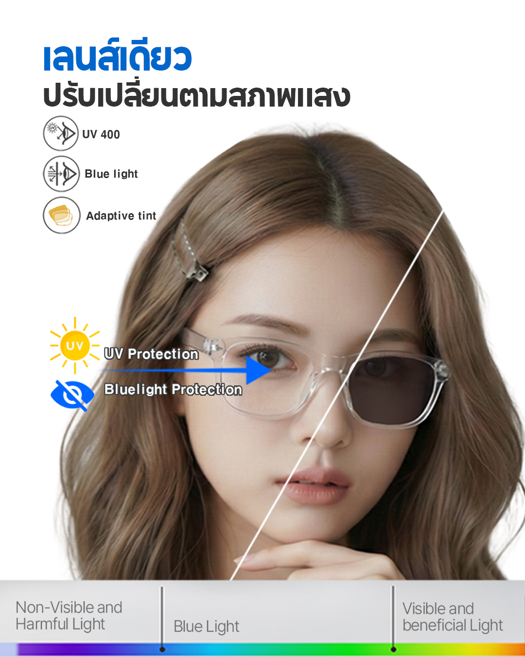Softgle Change แว่นเปลี่ยนสีอัตโนมัติ (Photochromic Glasses) แว่นตากรองแสง แว่นตา แว่นตาแฟชั่น แว่นเปลี่ยนสี - Image 4
