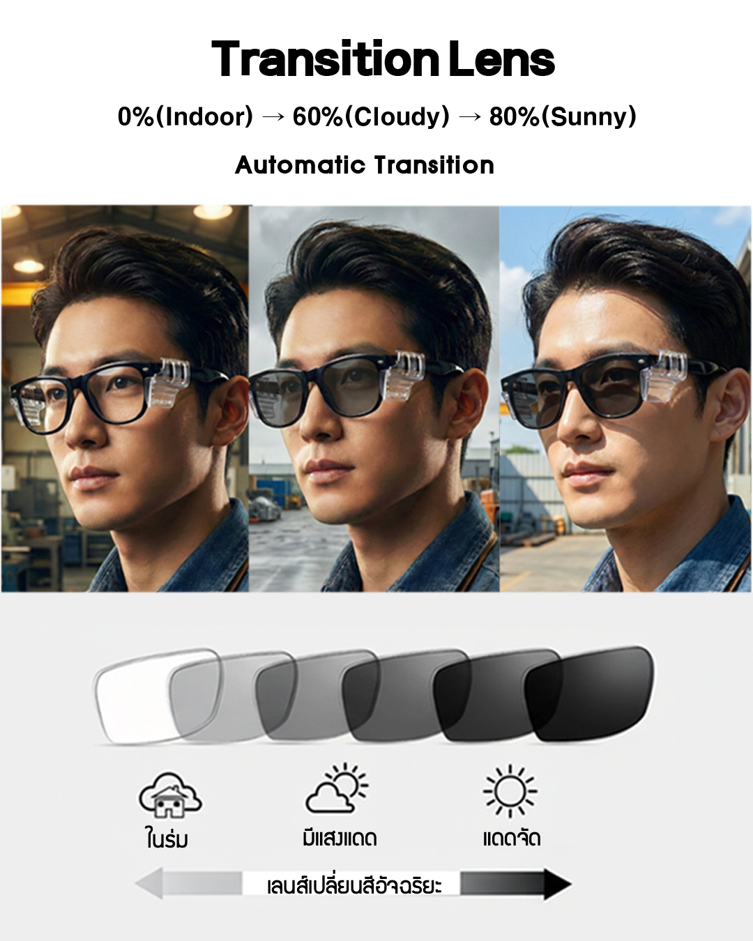 Softgle Change แว่นเปลี่ยนสีอัตโนมัติ (Photochromic Glasses) แว่นตากรองแสง แว่นตา แว่นตาแฟชั่น แว่นเปลี่ยนสี - Image 5
