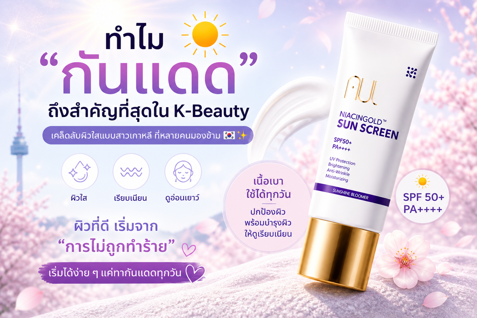 ทำไม “กันแดด” ถึงสำคัญที่สุดใน K-Beauty