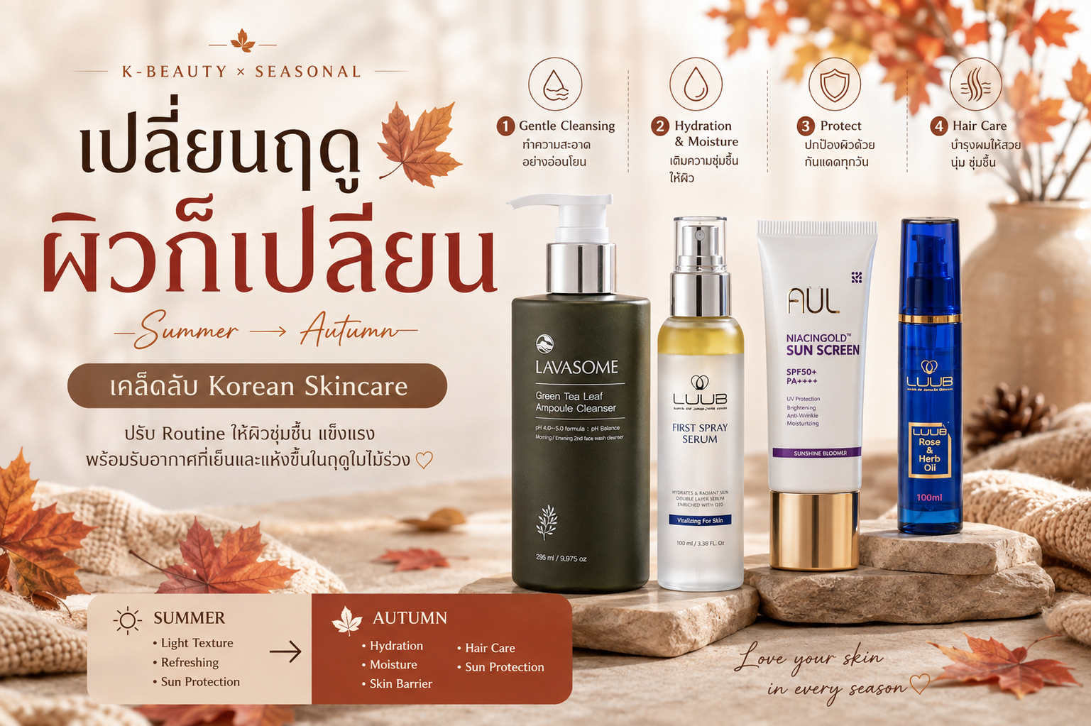เคล็ดลับ Korean Skincare ช่วง Summer → Autumn